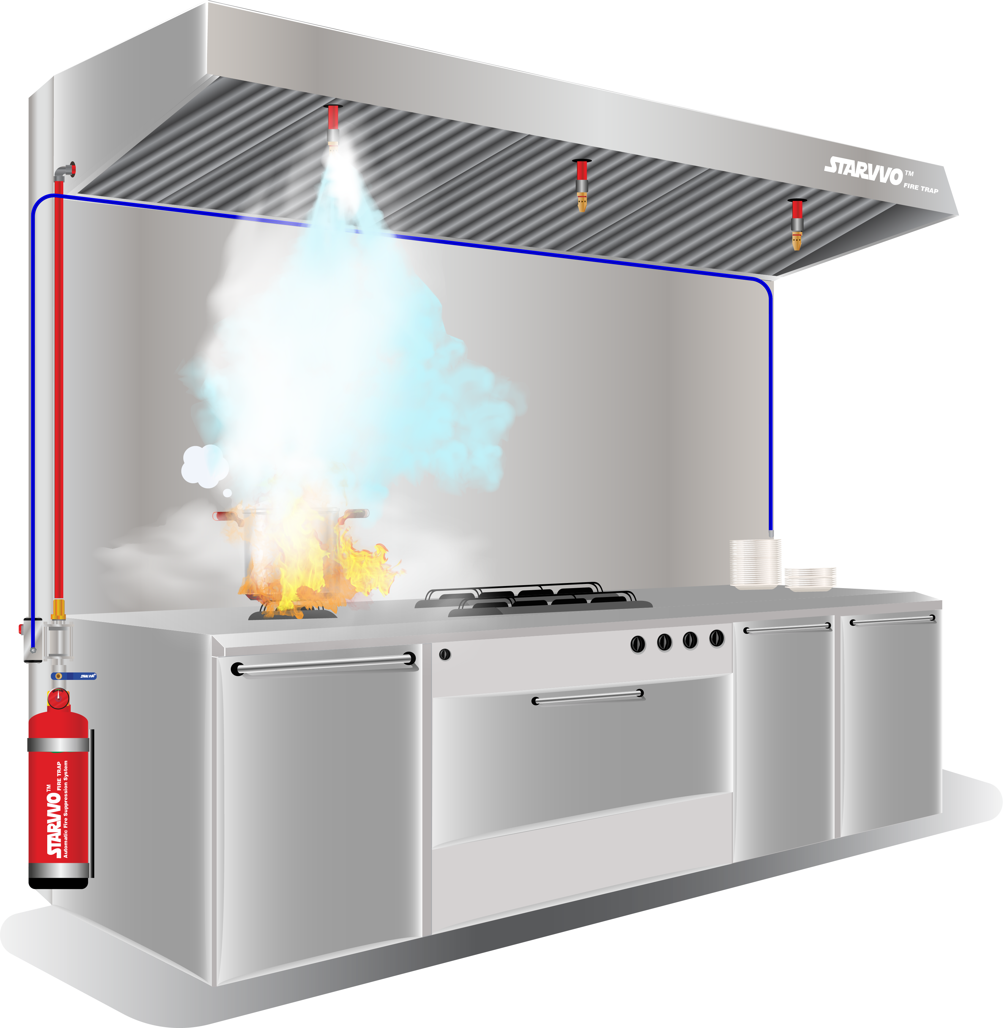 Kitchen Fire Suppression System
