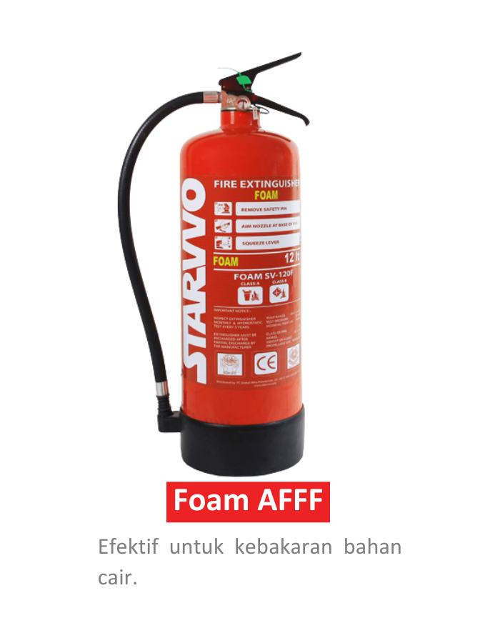 Refill / Isi Ulang APAR Busa (Foam AFFF) Jakarta 