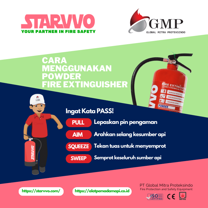 APAR Dry Chemical Powder 3 Kg