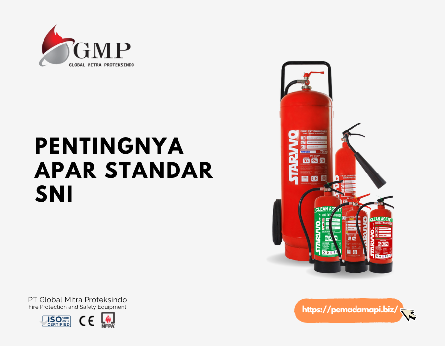 Pentingnya APAR SNI | Jual APAR Berstandar SNI 