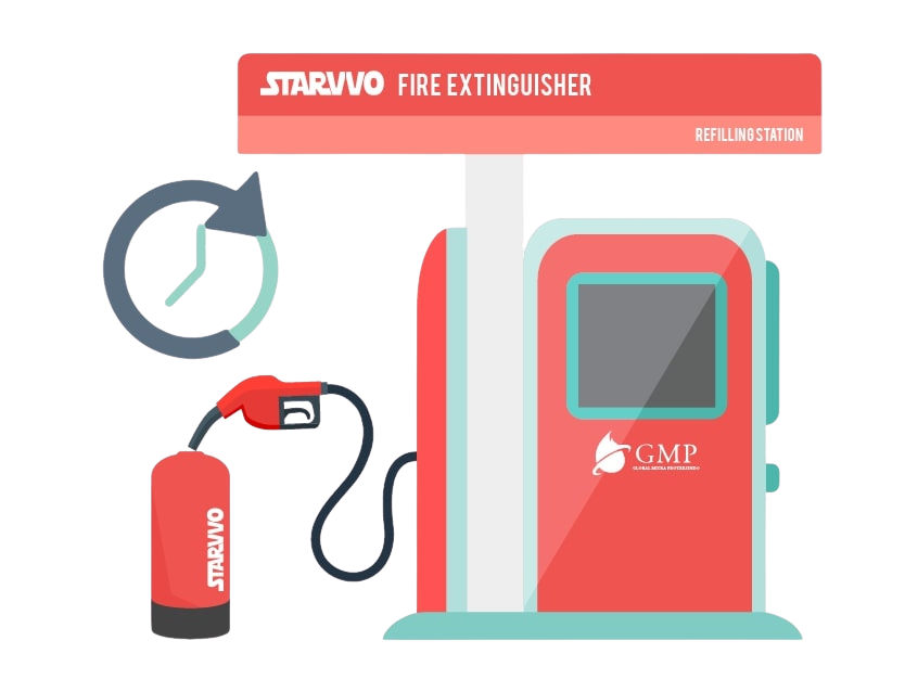 Distributor Refill / Isi Ulang APAR