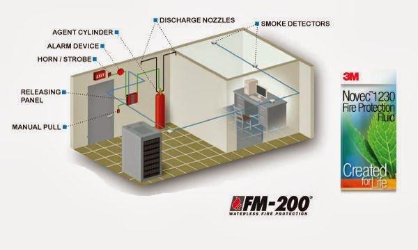 FM200-Fire-Suppression-System-2