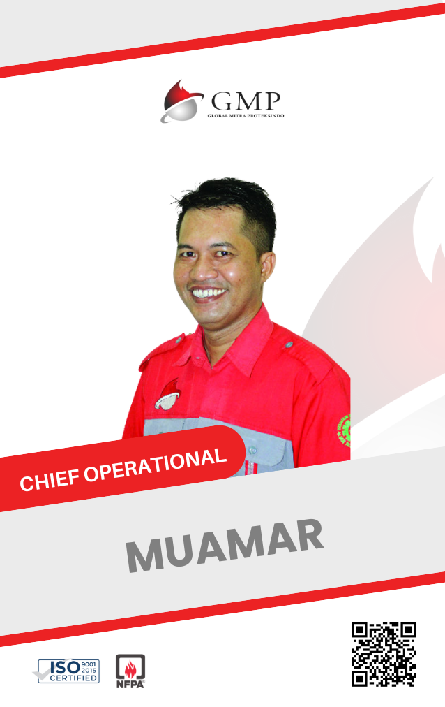 Muamar PT Global Mitra Proteksindo