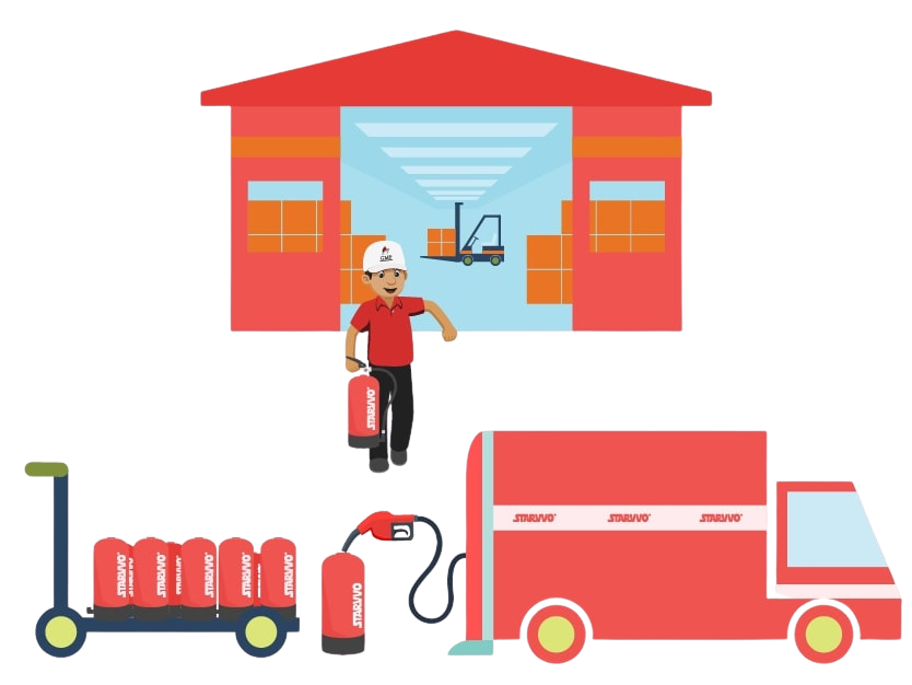 Refill / Isi Ulang APAR Cikarang